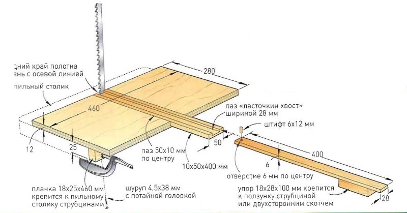 Параллельный упор для циркулярной пилы своими руками чертежи
